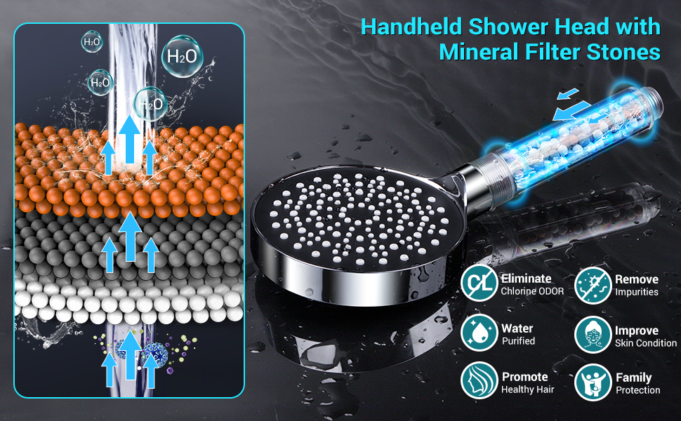 Acheter un pommeau de douche avec économiseur d’eau pour salle de bain
