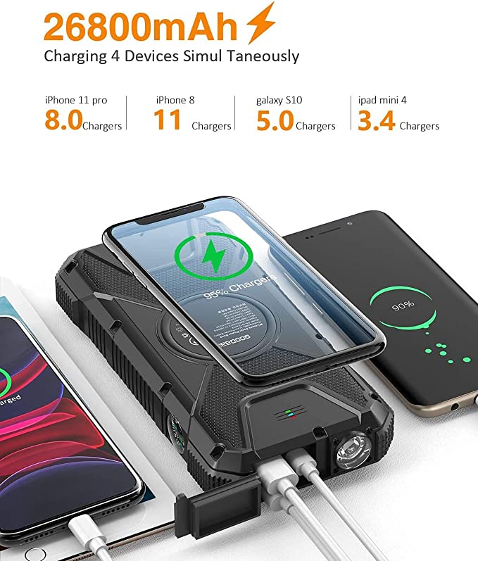 chargeur solaire sans fil mobile ecologique